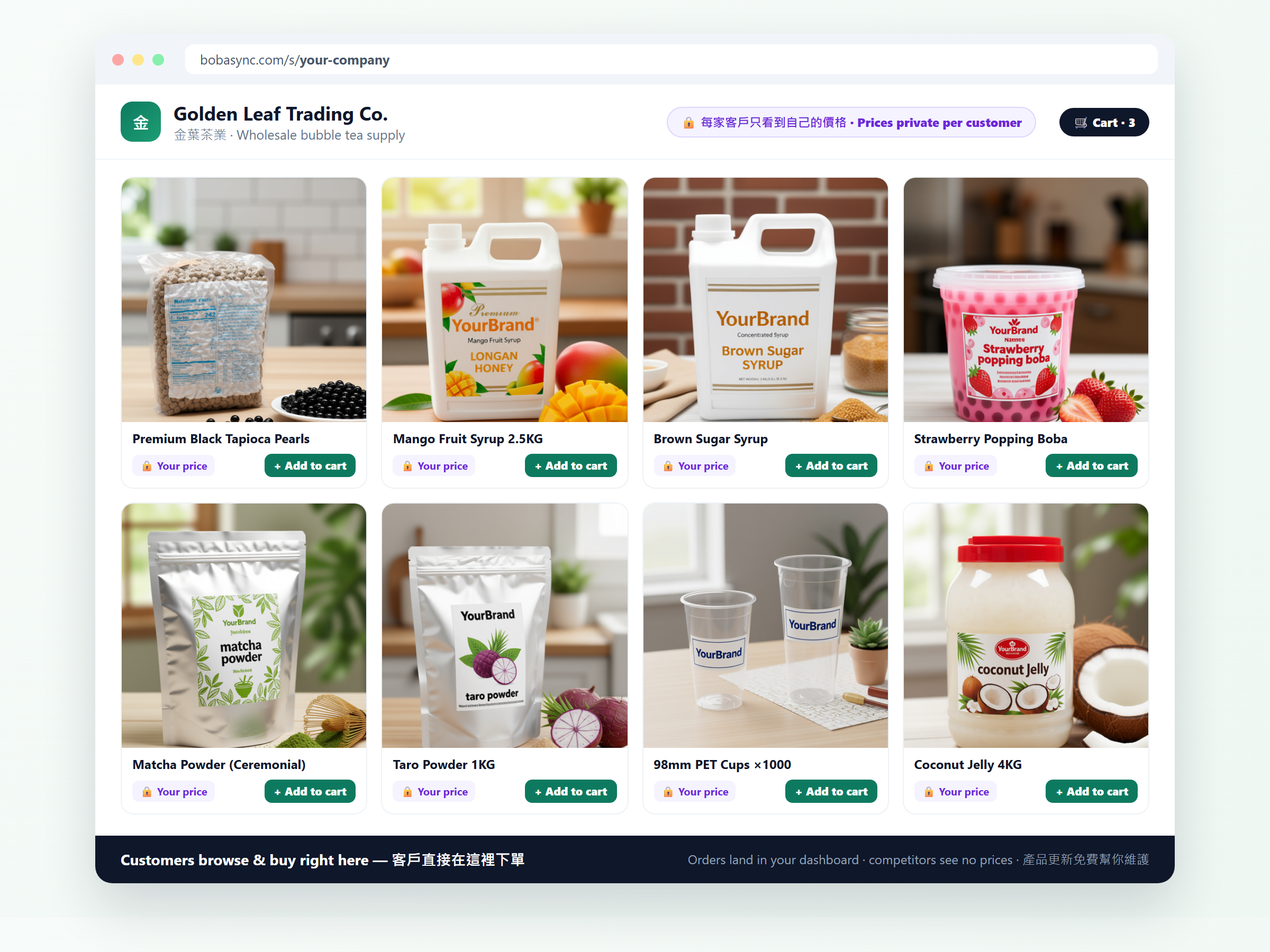 A supplier storefront where customers browse and buy with private per-customer pricing